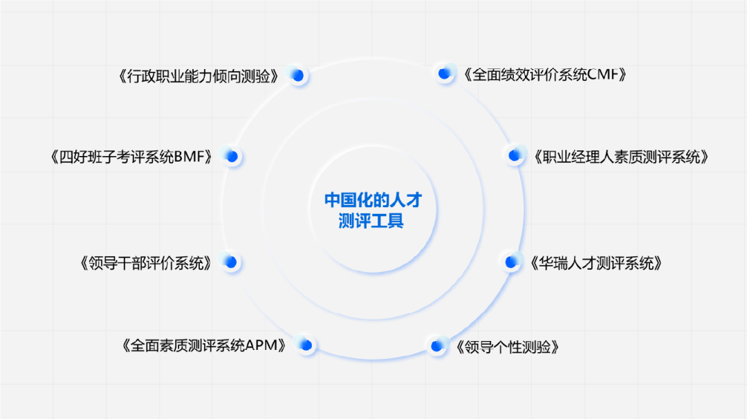 港典宝典